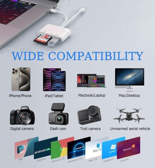 "Ultimate Dual-Port SD Card Reader: Effortless Memory Transfer for iPhone, iPad & More!" - 이미지 5
