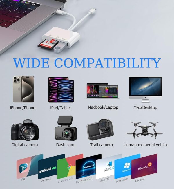 "Ultimate Dual-Port SD Card Reader: Effortless Memory Transfer for iPhone, iPad & More!" - Image 5
