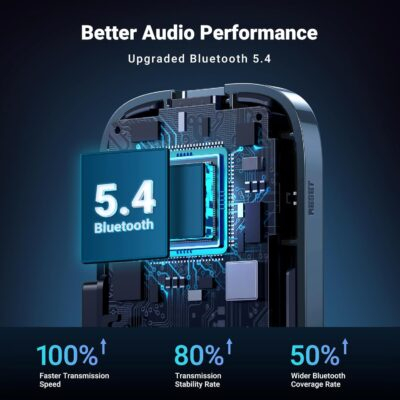 UGREEN 5.4 Aux Bluetooth Adapter, Noise Cancelling 3.5mm AUX Bluetooth Car Adapter, Wireless Audio Receiver for Home Stereo/Wired Speaker, 15H Battery Life - 이미지 2