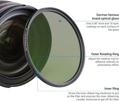 JJC Professional 58mm Circular Polarizer Polarizing Filter HD 18-Layer CPL Filter for Canon EOS Rebel T7 T6 T8i T7i T6i T6s T5i SL3 SL2 90D 80D 70D with EF-S 18-55mm Kit Lens & Other 58mm Lenses - 이미지 4