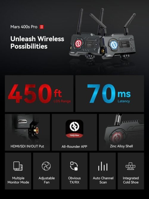 Hollyland Mars 400S PRO II Wireless SDI HDMI Video Transmitter and Receiver, 0.07s Latency 450ft Range, 4APP Monitoring, 1080p 12Mbps 5G Transmission System for Live Streaming Videography Filmmaking - 이미지 2