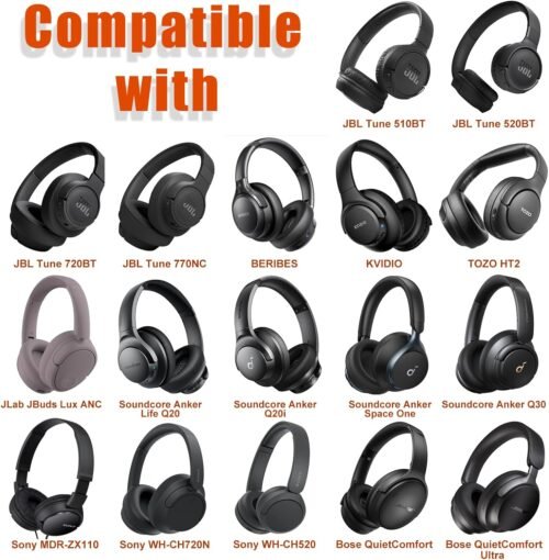 Headphone Headset Case Compatible with JBL/Sony/Soundcore by Anker/BERIBES/KVIDIO Wireless On-Ear Headphones, Black - 이미지 3