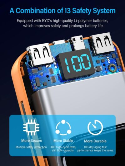 Portable Charger 32000mAh, 22.5W QC 3.0 PD 20W Smart LED Display Fast Charging Built in Cables Power Bank, External Battery Pack Charge 5 Devices Compatible with Cellphones (Orange) - 이미지 3