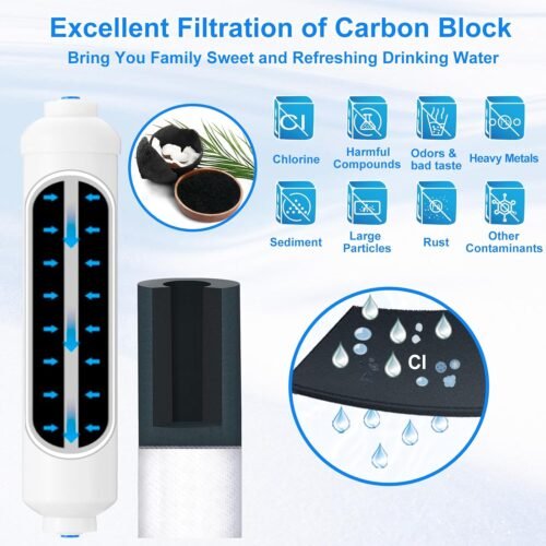 Inline Water Filter Kit for Ice Maker and Refrigerator,Include Feed Water Valve,1/4" Water Line and Quick Connect Fittings,Ideal for Ice Maker,Refrigerator,RO(Reverse Osmosis) System - 이미지 2