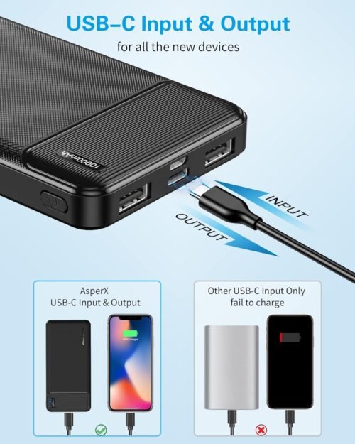 AsperX 2-Pack 10000mAh USB C Output Portable Charger Power Bank Fast Charging, Portable Phone Charger External Battery Pack for iPhone, Samsung, Google LG and Heated Vest - 이미지 3