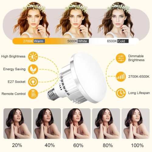 2Pack Professional Softbox Lighting Kit, 16'' x 16'' Studio Lights with 85W 2700-6500K E27 LED Bulbs, Continuous Lighting for Photography/Video Recording/Live Streaming - 이미지 2