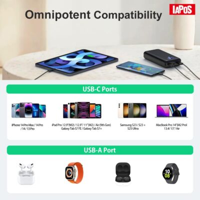 Portable Charger 40000mah Power Bank, USB-C (22.5W) Fast Charging Battery Pack Portable Phone Charger for iPhone 15/14/13 Series, Android Samsung Galaxy, for Travel Camping - Black - 이미지 7
