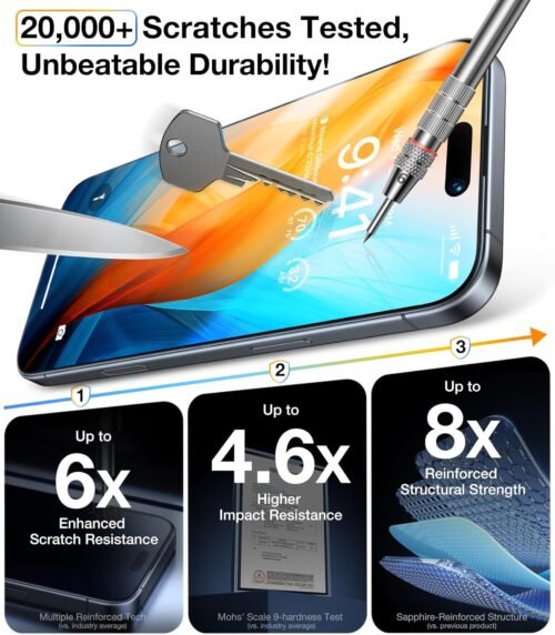 UltraGlass Unbreak Top 9H+ Glass for iPhone 16 Pro Screen Protector 6.3" [12FT Military Grade Shatterproof] Screen Protector 16 Pro Tempered Glass [Longest Durable] Full Coverage 16Pro, 2 Pack - 이미지 4
