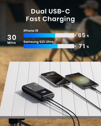 INIU Power Bank, 25000mAh 100W USB C Laptop Portable Charger, PD QC Fast Charging 3-Output Battery Pack, Travel Charger for Laptop MacBook iPad Tablet Steam Deck iPhone 16 15 14 Pro Samsung S22 etc - 이미지 3