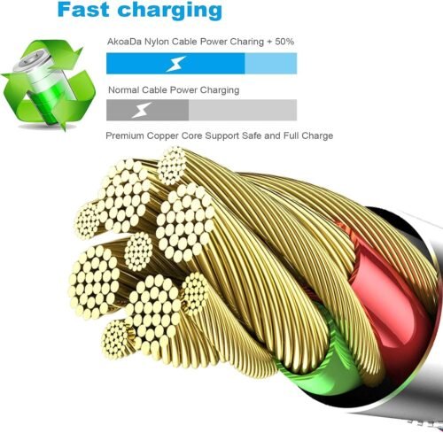 [Apple MFi Certified] 6Pack 3/3/6/6/6/10 FT iPhone Charger Nylon Braided Fast Charging Lightning Cable Compatible iPhone 14 Pro/13 mini/13/12/11 Pro MAX/XR/XS/8/7/Plus/6S/SE/iPad - 이미지 3