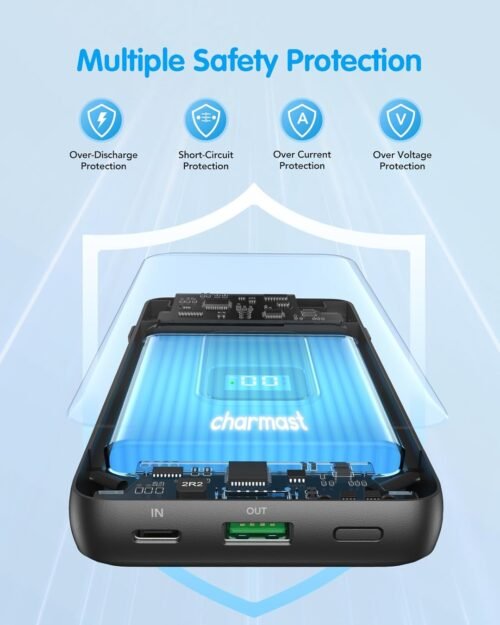 Charmast Portable Charger with Built-in Cables and Wall Plug, 20000mAh 20W USB C Power Bank Fast Charging Battery Pack Compatible with iPhone iPhone 16/15/14/13 Series, Samsung Google iPad etc - 이미지 8