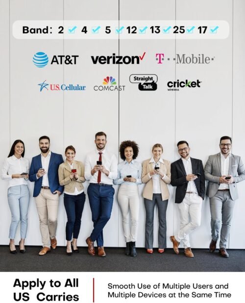 Cell Phone Signal Booster for Home and Office, 4,000 sq ft, Boost 5G 4G LTE Data for Verizon AT&T and All U.S. Carriers, FCC Approved - 이미지 4