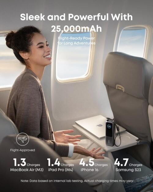 ANKER Laptop Power Bank, 25,000mAh Portable Charger with Triple 100W USB-C Ports for Multi-Device Charging, Built-in and Retractable Cables, for iPhone 16/15 Series, MacBook, Samsung, and More - 이미지 4