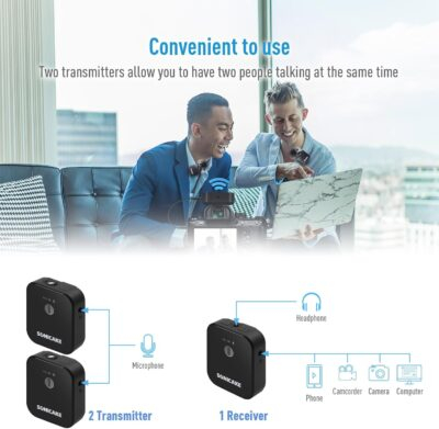 SONICAKE Wireless Lavalier Microphone 2.4GHz 164 ft/50M Range 10 Hrs, Dual Wireless Mic System(2 TX + 1 RX) for iPhone/Android/DSLR Camera/Camcorder,Vlog,Podcast,Live Streaming,Recording,Interview - 이미지 3