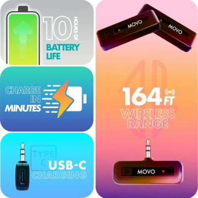 Movo Mini-Duo Wireless Microphones for Cameras, Wireless Camera Mini Mic - 3.5mm Lapel Microhone for Sony, Canon, and Nikon DSLR - 2.4Ghz Transmitter - 이미지 6