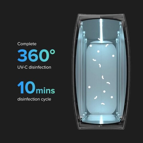 PhoneSoap XL (HomeSoap) UV Llight Sanitizer | 360° UV Sanitizing Box & Charger | Large Capacity | Sanitizes Tablets, Baby Bottles, Remotes, Toys & More (White) - 이미지 6