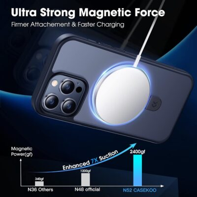 CASEKOO Designed for iPhone 14 Pro Max Case with Magnetic Invisible Stand [Military Drop Protection] [Compatible with MagSafe] Shockproof Slim Matte Translucent Promax Case 6.7 Inch, Black - 이미지 2