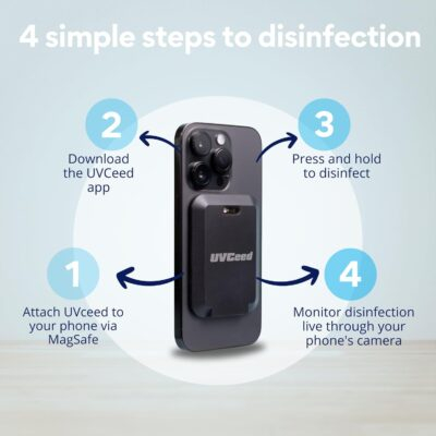 Smart Mobile UVC Disinfecting Device - 이미지 9