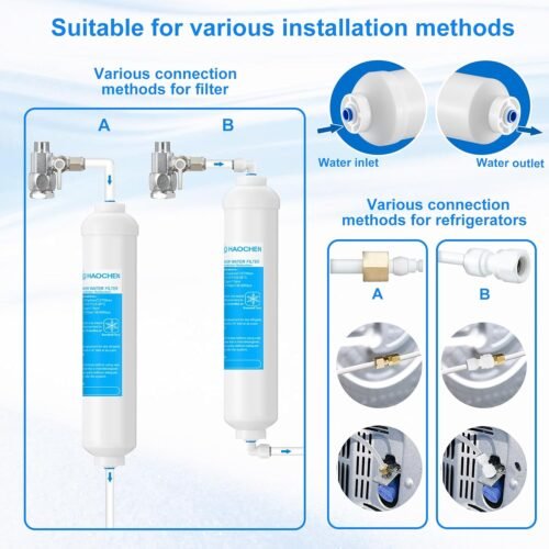 Inline Water Filter Kit for Ice Maker and Refrigerator,Include Feed Water Valve,1/4" Water Line and Quick Connect Fittings,Ideal for Ice Maker,Refrigerator,RO(Reverse Osmosis) System - 이미지 6