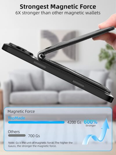 TopMade for MagSafe Wallet, Works with Apple Find My, Magnetic Wallet for iPhone 16/15/14/13/12 Series, for iPhone Wallet Stand with Finder Tracker, 6 Card Holder, RFID Blocking, Slim, Black - 이미지 3