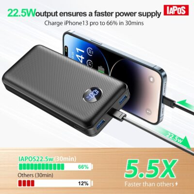 Portable Charger 40000mah Power Bank, USB-C (22.5W) Fast Charging Battery Pack Portable Phone Charger for iPhone 15/14/13 Series, Android Samsung Galaxy, for Travel Camping - Black - 이미지 3