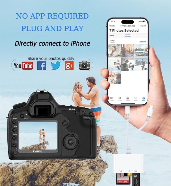 "Ultimate Dual-Port SD Card Reader: Effortless Memory Transfer for iPhone, iPad & More!" - Image 4