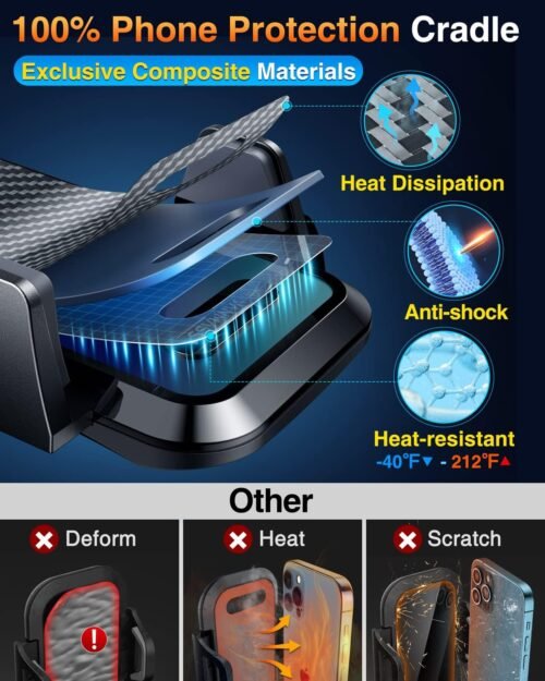VANMASS 【85+LBS Strongest Suction & Military-Grade 2025 Ultimate Car Phone Mount【Patent & Safety Certs】 Cell Phone Holder Truck Stand for Dashboard Windshield Vent for iPhone 16 15 Pro Max 14 Samsung - 이미지 8