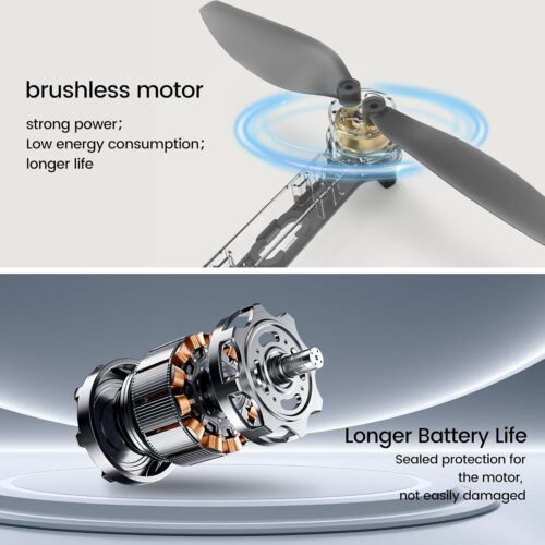 Brushless Motor Drone,90° Adjustable 4K FPV,APP control,40min Flight Time,Indoor Obstacle Avoidance,Optical Flow Positioning,Gesture Photography,360° Flip,Eyond-Range Loss Alert, Toys Gifts for Men Boys - 이미지 5