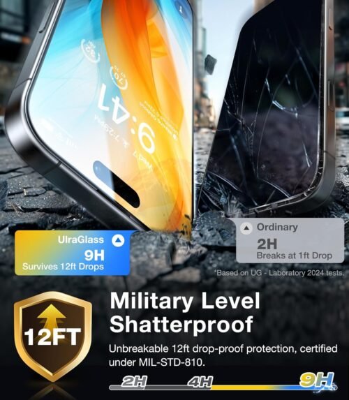 UltraGlass Unbreak Top 9H+ Glass for iPhone 16 Pro Screen Protector 6.3" [12FT Military Grade Shatterproof] Screen Protector 16 Pro Tempered Glass [Longest Durable] Full Coverage 16Pro, 2 Pack - 이미지 3