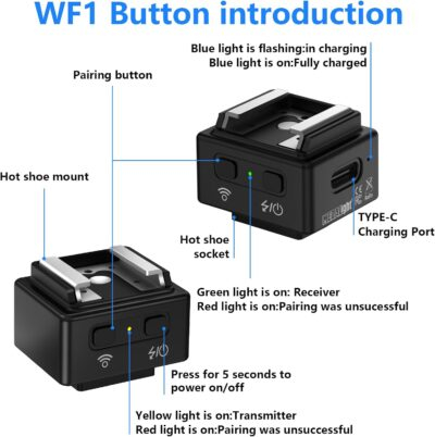 WF1 2.4G Wireless Flash Trigger for Canon Nikon Sony Pentax DSLR Cameras Wireless Flash Trigger Transmitter and Receiver for Camera Flashes with Hot Shoe Mount(Black). - 이미지 2