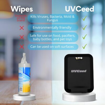 Smart Mobile UVC Disinfecting Device - 이미지 6