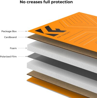 K&F Concept Linear Polarizing Film A4 Polarized Film Sheets Optical 20x30cm for Screen Educational Physics - 이미지 3