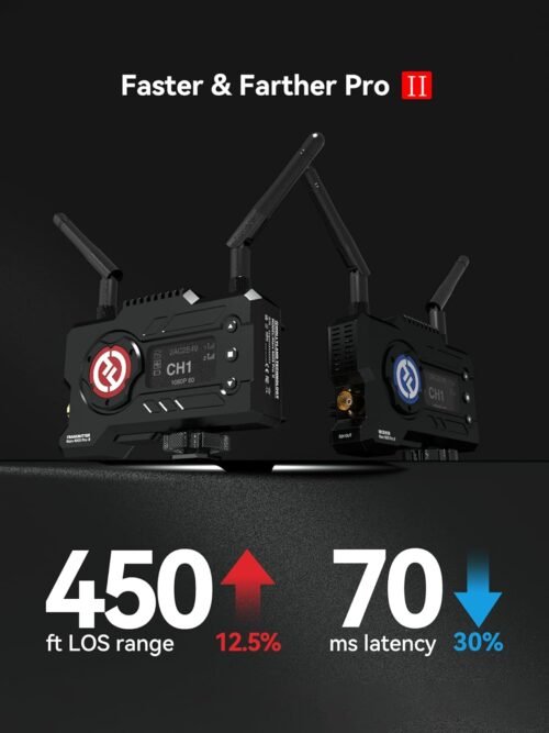 Hollyland Mars 400S PRO II Wireless SDI HDMI Video Transmitter and Receiver, 0.07s Latency 450ft Range, 4APP Monitoring, 1080p 12Mbps 5G Transmission System for Live Streaming Videography Filmmaking - 이미지 3