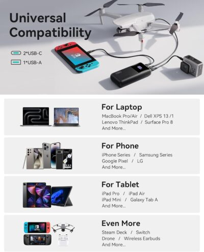 INIU Power Bank, 25000mAh 100W USB C Laptop Portable Charger, PD QC Fast Charging 3-Output Battery Pack, Travel Charger for Laptop MacBook iPad Tablet Steam Deck iPhone 16 15 14 Pro Samsung S22 etc - 이미지 9