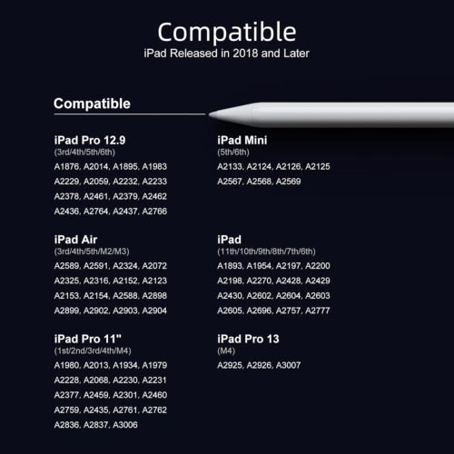 Stylus Pen for iPad 6th-11th Generation-2X Fast Charge Active Pencil Compatible with 2018-2025 Apple iPad Pro 11"/12.9"/M4, iPad Air 3/4/5/M2/M3,iPad mini 5/6 Gen-White - 이미지 4