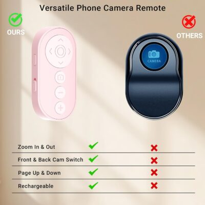 Wireless Camera Remote Control with Zoom for iPhone & iPad, Versatile Shutter with Front/Rear Camera Switch for Photo & Video, Smartphone Remote Clicker for TikTok - 이미지 2