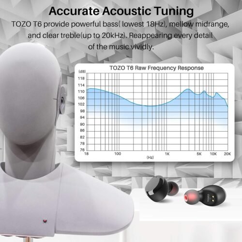 TOZO T6 True Wireless Earbuds Bluetooth 5.3 Headphones 50H Long Playtime, Wireless Charging Case, IPX8 Waterproof Stereo Earphones, Built-in Mic Calls, Headset Premium Deep Bass 32 Preset EQs via APP - 이미지 7