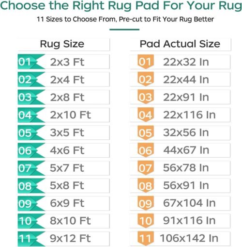 BAGAIL BASICS Non Slip Rug Pad Gripper 2 x 3 Feet Extra Thick Carpet Pads for Area Rugs and Hardwood Floors, Keep Your Rugs Safe and in Place - 이미지 8