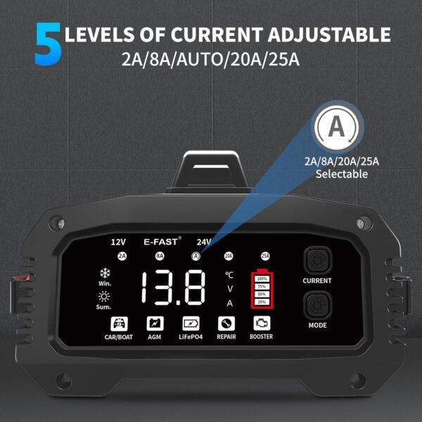 E-FAST 25A Multifunctional Battery Charger: The Ultimate Solution for Cars, Trucks, and More! - Image 3
