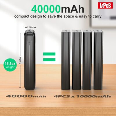 Portable Charger 40000mah Power Bank, USB-C (22.5W) Fast Charging Battery Pack Portable Phone Charger for iPhone 15/14/13 Series, Android Samsung Galaxy, for Travel Camping - Black - 이미지 2