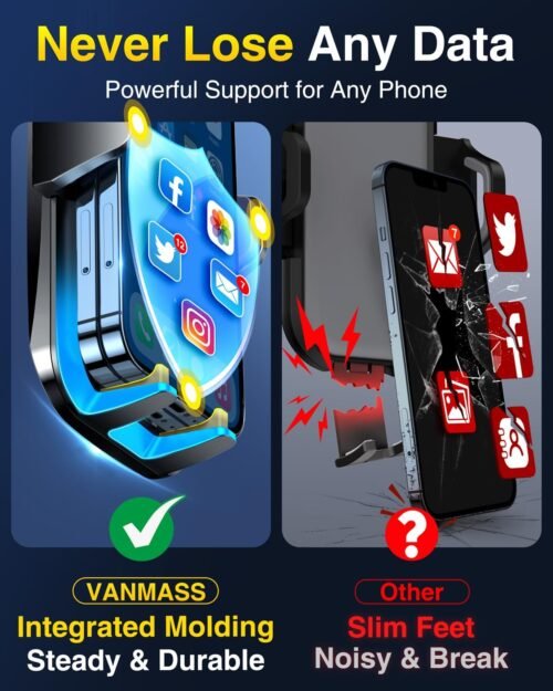VANMASS 【85+LBS Strongest Suction & Military-Grade 2025 Ultimate Car Phone Mount【Patent & Safety Certs】 Cell Phone Holder Truck Stand for Dashboard Windshield Vent for iPhone 16 15 Pro Max 14 Samsung - 이미지 5