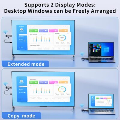Wireless HDMI Transmitter and Receiver, 165ft/50m Wireless HDMI for 4K Decode Input 1080P Output, Plug&Play Portable 2.4G/5.8G for Video and Audio to Monitor from PC/Projector/TV Box - 이미지 8