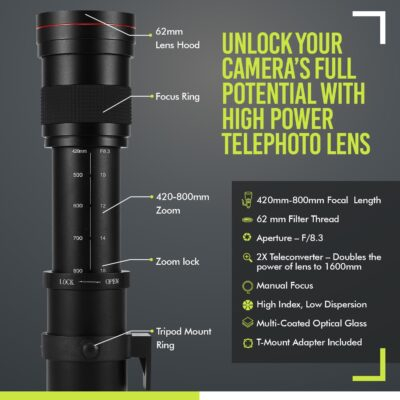 High-Power 420-1600mm f/8.3 Manual Telephoto Zoom Lens for Canon EOS R, EOS R3, EOS R5, EOS R6, EOS R6 II, EOS R7, EOS R8, EOS R10, EOS R50, EOS R100, EOS RP Mirrorless Cameras - 이미지 2