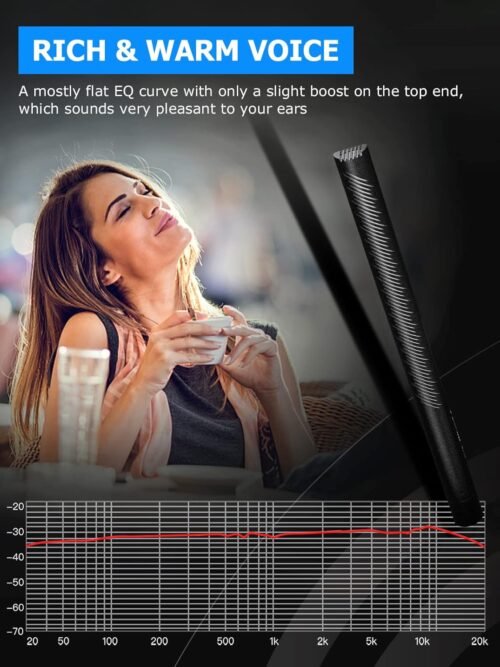 SYNCO D2 XLR Shotgun Microphone, Hypercardioid Condenser Mic for Camcorder, DSLR, Audio & Video Recording, Professional Directional Mic with XLR Output - 이미지 6