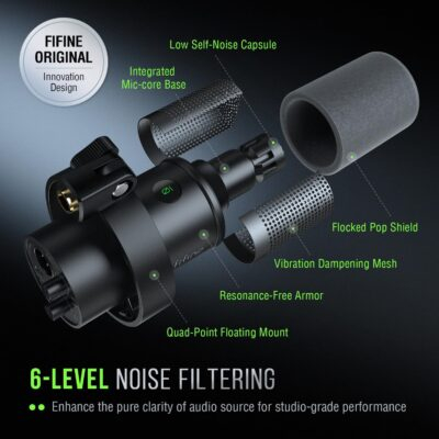 FIFINE Dynamic Microphone, XLR/USB Podcast Recording PC Microphone for Vocal Voice-Over Streaming, Studio Metal Mic with Mute, Headphone Jack, Monitoring Volume Control, Windscreen-Amplitank K688 - 이미지 5