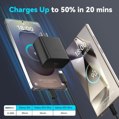 45W Super Fast Charger USB C Android Phone Charger Type C Charger Fast Charging Block with 6.6FT C Charger Cord for Samsung Galaxy S25/S25 Ultra/S25+/S24 Ultra/S24/S24+/S23/S22/S21/S20/Note20/Note 10 - 이미지 4