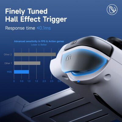 EasySMX M05 Mobile Gaming Controller for iPhone 15 Series (USB-C),Android Gaming Controller with Hall Trigger,Advanced Vibration,Plug & Play,Bluetooth (Type-C) - 이미지 3