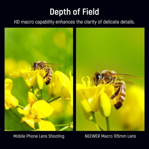 NEEWER HD 105mm Macro Lens Only for 17mm Thread Backplate, Compatible with SmallRig NEEWER iPhone Samsung Phone Cage Case with 17 mm Lens Adapter, 46mm Front Thread, LS-26 - 이미지 2