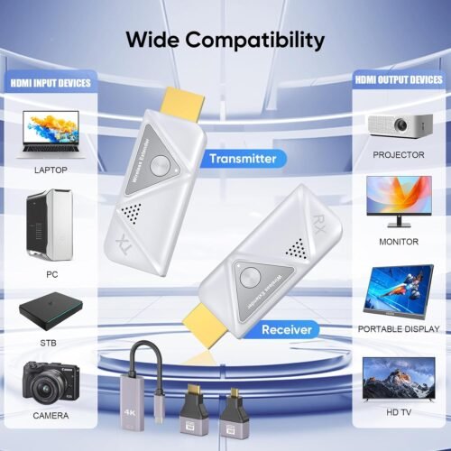 Wireless HDMI Transmitter and Receiver 100ft/30m,4K Decode 1080P Output Wireless HDMI Extender,2.4G/5G Plug&Play HDMI Wireless,for Streaming Video and Audio to Monitor from Laptop/TV Box - 이미지 6