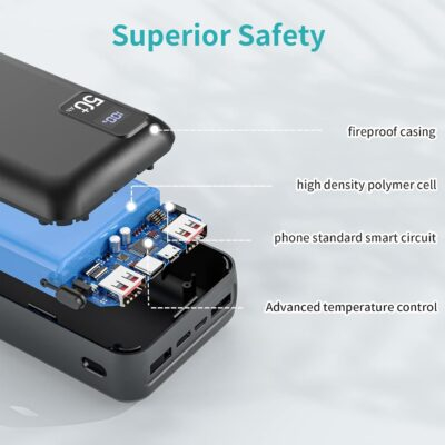 Power Bank 50000mAh 22.5W Fast Charging Portable Charger USB-C Quick Charge with 3 Outputs & 2 Inputs LED Display Huge Capacity External Battery Pack for Most Electronic Devices on The Market - 이미지 6